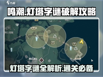 鸣潮⚡灯塔字谜破解攻略来了！还不快来学？截图1