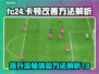 FC24卡顿？💥一招搞定流畅体验！🎮
