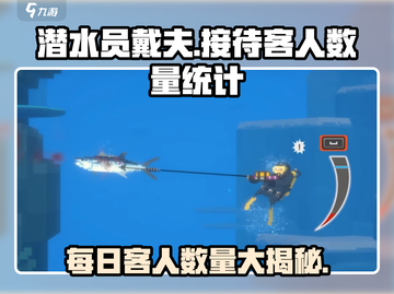 潜水员戴夫客人数量大揭秘🔥一天竟能接待这么多人！🎮截图1