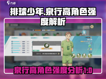 排球少年手游🔥泉行高角色强度测评来啦！截图1