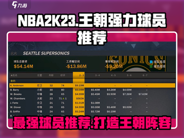 NBA2k23王朝模式🔥必练强力球员推荐！✨截图1