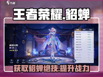 王者荣耀✨星之破晓貂蝉绝技大曝光！快来掌握🔥截图1