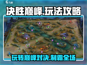 决胜巅峰游戏🔥超全玩法攻略来了！💡截图1
