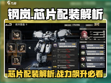 钢岚⚡芯片提升解析来了！配装秘籍必看🔥截图1