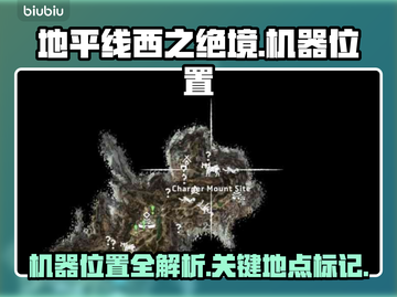 地平线西之绝境🔥机器位置全揭秘！📌截图1