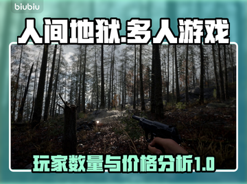 人间地狱🔥超低价格🔥玩家数量爆表🎉截图1