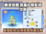 精灵觉醒班基拉斯配招🔥游戏高手必看⚡