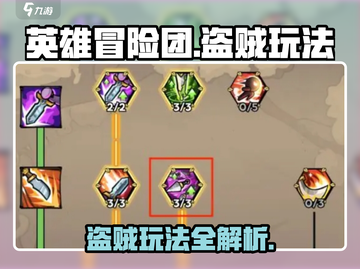 英雄冒险团：盗贼玩法大揭秘，一键上手🔥截图1