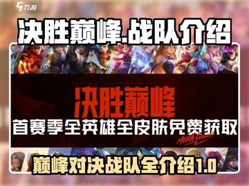 决胜巅峰！王者荣耀🔥战队全介绍来了！截图1