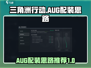 三角洲行动🔥AUG最强配装思路分享🎮截图1