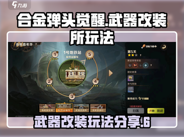 合金弹头觉醒⚡武器改装所玩法大揭秘🔥截图1
