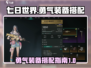 七日世界🔥最后的勇气装备搭配攻略来啦！