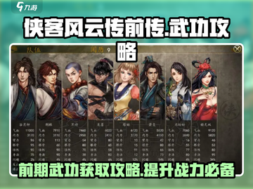 侠客风云传前传🔥前期必得神功攻略🌟截图1