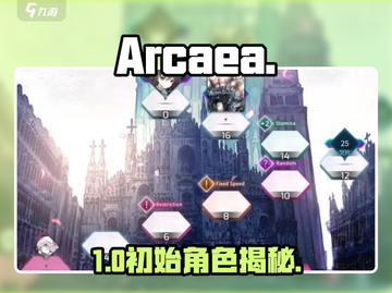 Arcaea初始角色曝光！🎵新人玩家必看截图1