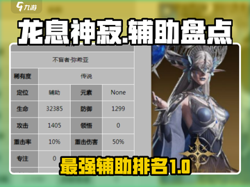 龙息神寂：T0辅助大起底，🔥必看！截图1