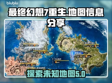 最终幻想7重生🔥超全地图信息大揭秘🗺截图1
