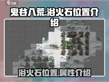鬼谷八荒🔥浴火石位置揭秘！手游必备🔥截图1