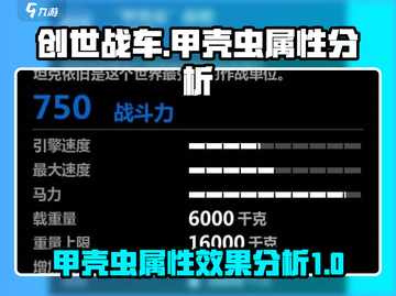 创世战车🔥甲壳虫属性效果全面分析来啦！截图1