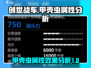 创世战车🔥甲壳虫属性效果全面分析来啦！