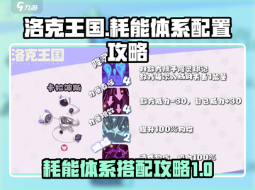 洛克王国世界🔥耗能体系搭配攻略💎截图1