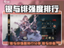 《银与绯》强度排行🔥谁才是真王者？👑