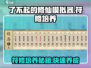 了不起的修仙模拟器⚡符修培养秘籍🔥游戏党必看！