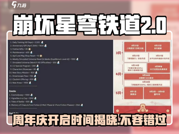 崩坏星穹铁道✨周年庆时间曝光！🎉游戏玩家必看截图1