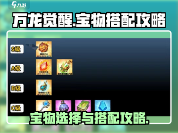 万龙觉醒🔥宝物搭配秘籍，助你战力飙升！截图1
