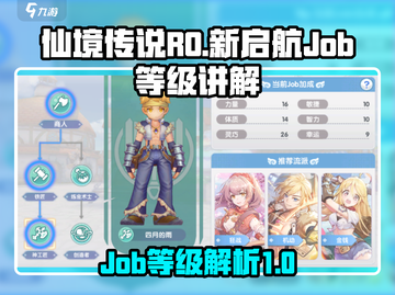 仙境传说新启航：Job等级大揭秘💥🔥截图1