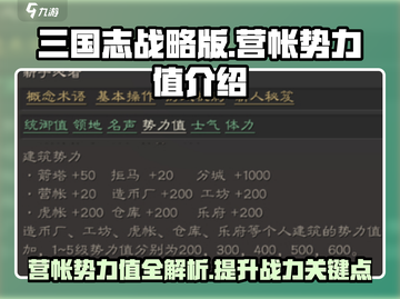 三国志战略版🔥营帐势力值大揭秘！快速提升战力必看截图1