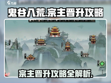 鬼谷八荒🔥宗主晋升秘籍，快速称霸游戏✨截图1