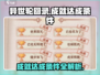 异世轮回录成就🔥快速达成条件大揭秘！🎮
