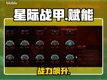 《星际战甲》赋能神获取！⚡速看截图1