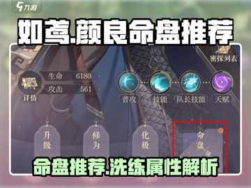 原神：颜良命盘推荐⚡帮你轻松选择！截图1