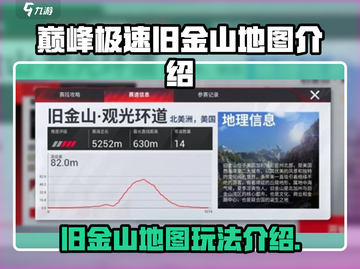巅峰极速旧金山地图🔥玩法全攻略🎉截图1