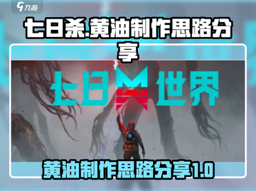 七日世界🔥黄油制作大揭秘！玩家必看👇截图1