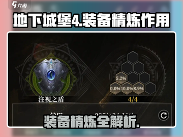 《地下城堡4》装备精炼太香了💥战力飙升秘籍🔥截图1