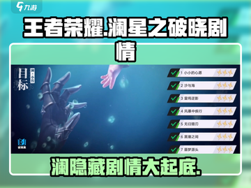 王者荣耀⭐星之破晓澜剧情大起底！🔥游戏技巧全攻略截图1