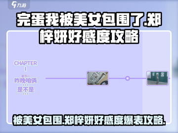 【完蛋我被美女包围了】郑梓妍好感度爆满攻略❤截图1