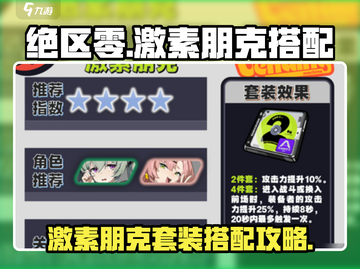 绝区零🔥激素朋克套装搭配攻略来了！截图1