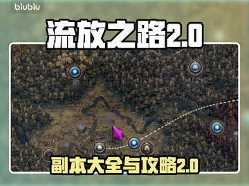 流放之路2🔥副本全攻略，必看秘籍！💥截图1