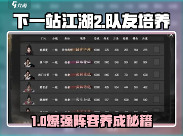《下一站江湖2》爆肝队友养成秘籍🔥截图1