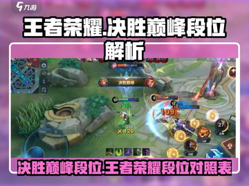 王者荣耀🔥决胜巅峰大师=王者几段？答案惊呆玩家！截图1