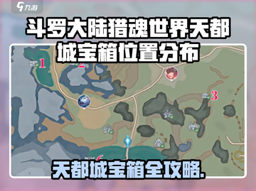 斗罗猎魂世界天都城宝箱全攻略💎截图1