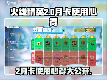 火线精英2月卡使用心得💥游戏党必看🔥截图1
