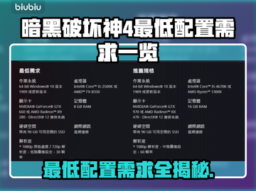 暗黑4最低配置曝光！🔥手游玩家哭了截图1