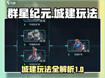 群星纪元🔥城建玩法超全详解，不看后悔！截图1