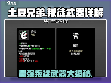 土豆兄弟叛徒武器大起底，游戏玩家必看🔥截图1
