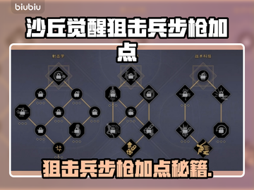 🎯《沙丘觉醒》狙击兵步枪加点攻略！💥截图1