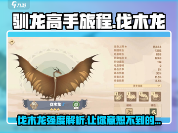 🔥《驯龙高手旅程》伐木龙强度解析🐉来玩截图1